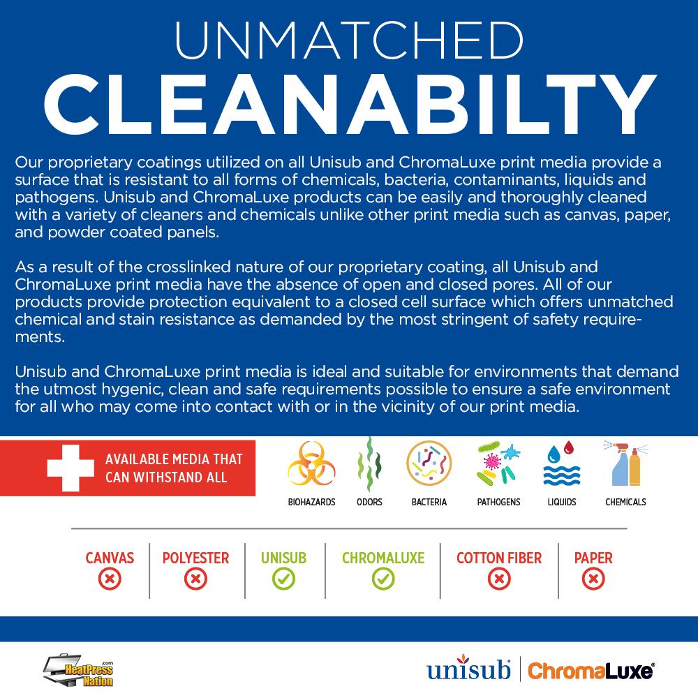 CUSTOM License Plate